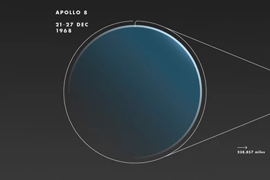 Apollo 8 Wallpapers Update