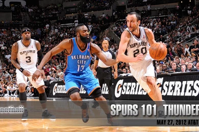 Manu Ginobili Vs James Harden Wallpapers 2012   Streetball