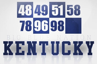 WildcatRob's Kentucky Wallpapers Blog