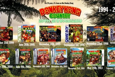 Donkey Kong Country 20th Anniversary Wallpapers