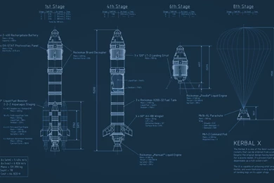 Rocket Kerbal X Blueprint Kerbal Space Program Spaceship D ...
