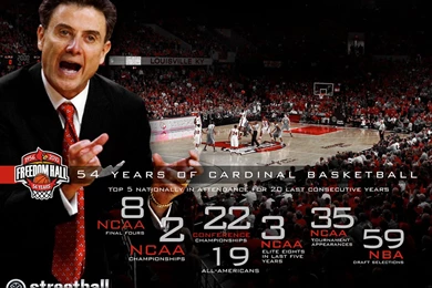Rick Pitino Louisville Cardinals Wallpapers   Streetball
