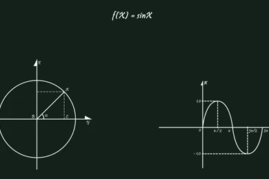 Maths Wallpapers By Kaique1993 On DeviantArt