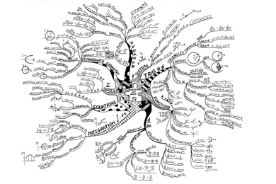 Math Perplexes HD Wallpapers