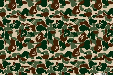 More Bape Desktop Wallpapers: BAPE CAMOUFLAGE