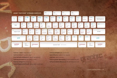 Keyboards Adobe Shortcuts Photomanipulations Hotkeys   Wallpapers ...