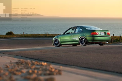Import Tuner Honda Civic Wallpapers 74813