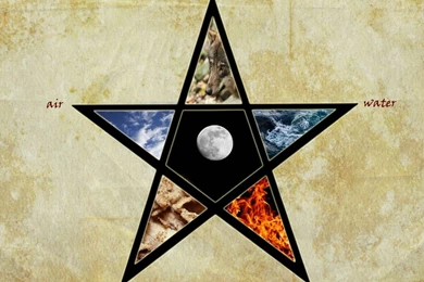 Wicca By Bogdanici On DeviantArt