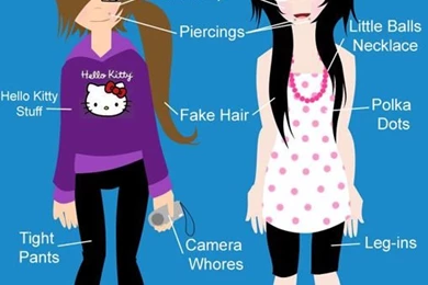 Recognize An EMO Girl By Horrortv On DeviantArt