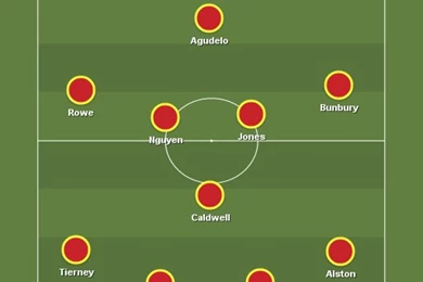 Preseason 2015: Revolution Down Real Salt Lake 2 1 In 80 minute ...