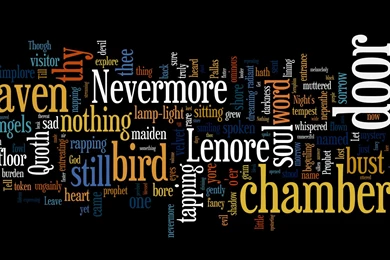 Words Computer Wallpapers, Desktop Backgrounds