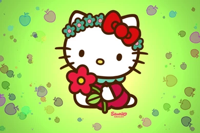 Hello Kitty HD Backgrounds   Wallpapers Cave