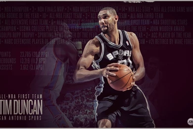 Tim Duncan Wallpapers