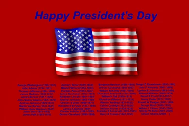 President's Day Wallpapers And Backgrounds For Your Desktop
