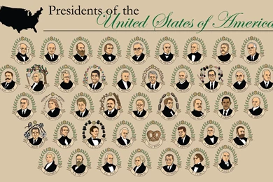 Presidents Day Wallpapers   Wallpapers Cave