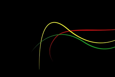 Rasta HD Wallpaper, Rasta Images Free