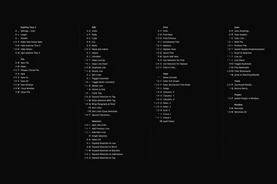 SUBLIME TEXT 2 BLACK CHEAT SHEET HD Desktop Wallpapers ...