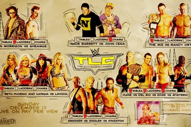 Wallpaper: Wallpapers Tlc 2010