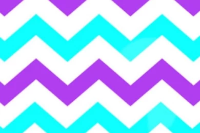 Chevron On Pinterest