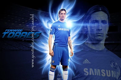 How To Create Fernando Wallpapers In Adobe® Photoshop® Software ...