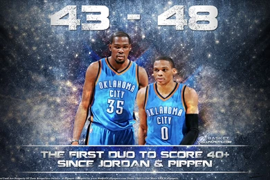 Oklahoma City Thunder Wallpapers