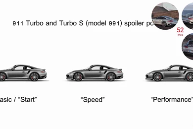2014 Porsche 911 Turbo S Coupe Spoiler Positions