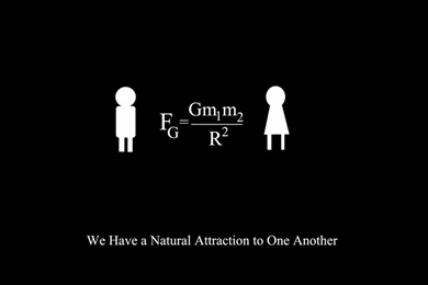 Science Gravity Physics Gravitation Formula The Universal Law Of ...
