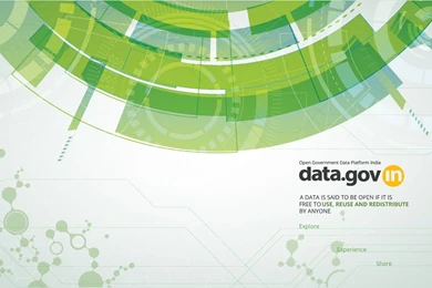 Wallpapers Of Open Government Data Platform India