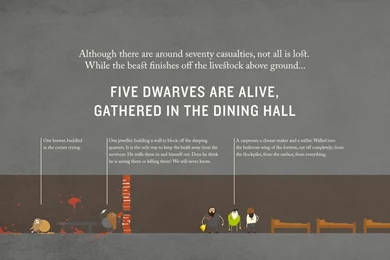 Download Free HD Wallpapers : Wallpapers Dwarf Fortress   Download ...