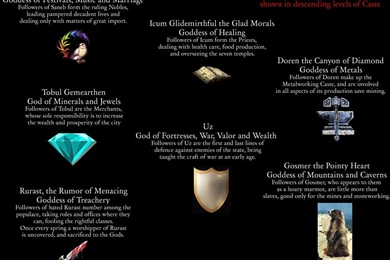 Let's Play] Dwarf Fortress   The Desert Of Terror