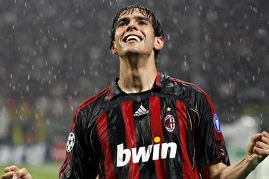 Brazil KaKa 1920x1200 Wallpapers, 1920x1200 Wallpapers & Pictures ...