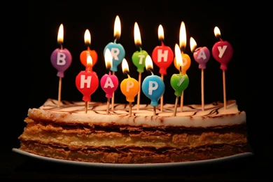 Horror Happy Birthday Wishes Hd Wallpapers