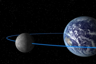 3000x2400px Earth Moon Wallpapers