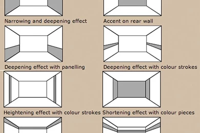 Download Wallpapers Installation Tutorial   Eijffinger Wallpapers ...