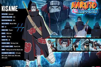 Naruto Shippuden Wallpapers 21   Best Wallpapers Collection