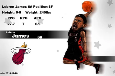 LeBron James Wallpapers