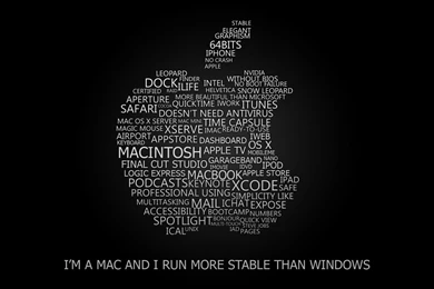 Apple I Am A Mac Wallpapers Windows