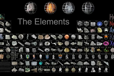 Periodic Table Wallpapers   Free Wide HD Wallpapers