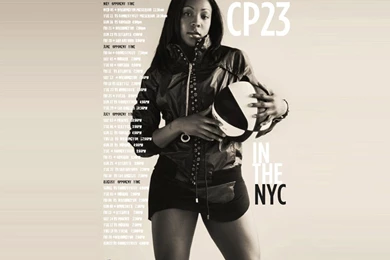 Spandex And Sports Bras