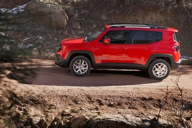 2016 Jeep Renegade Limited 4WD SUV Free Wallpapers Desktop   New ...