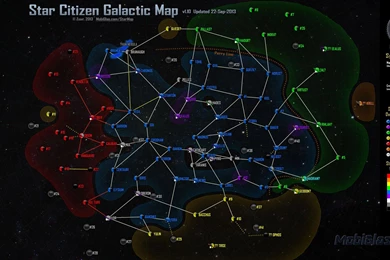 Star Citizen Galactic Map