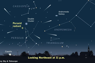 August's Perseid Meteors: A "Must See" Stargazing Event   Sky ...