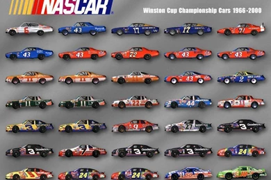 NASCAR   NASCAR Wallpapers (4032204)   Fanpop