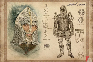 Exploring Believability: March 2011