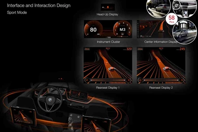 BMW Active Tourer Concept Interface Sport Mode