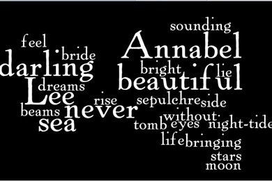 Browsing Wallpapers On DeviantArt