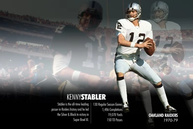 Oakland Raiders Wallpapers