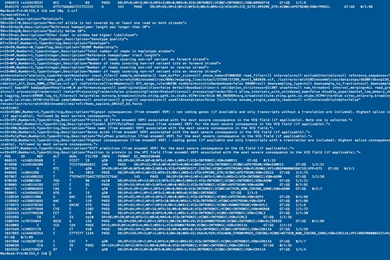 Exome Shock With Acute In house Deficiency