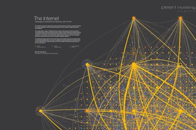 Downloads Peer 1 Wallpapers