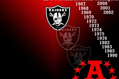 AFC West Champions Oakland Raiders Wallpapers HD Images And ...
